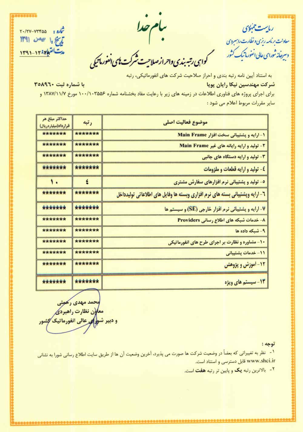 Certificate_1391